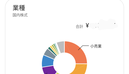 マネーフォワードの有料新サービス登録してみた